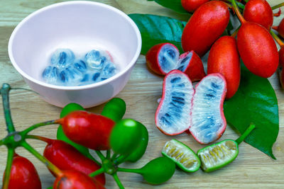 High angle view of fruits in bowl on table