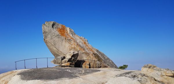 Low angle view of rock formation against clear blue sky