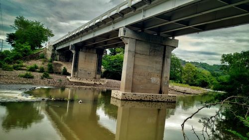 Reflection of bridge on river against sky