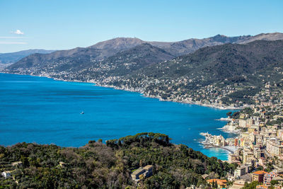 Scenic view of sea and mountains against sky