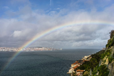 Scenic view of rainbow over sea