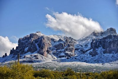 Scenic view of snowcapped mountains against sky