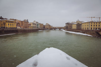 Canal in city against sky