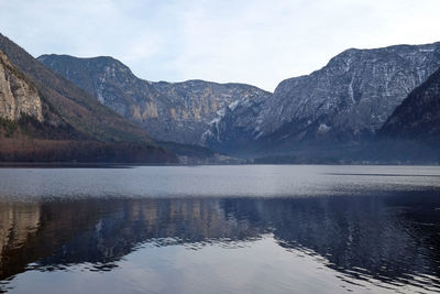 Scenic view of lake by mountains against sky