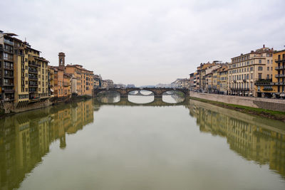 View over river with bridge connecting parts of the city