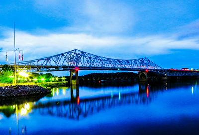 Bridge over river against cloudy sky