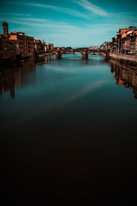 reflection
