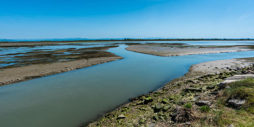 Scenic view of sea against clear blue sky