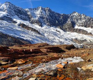 Scenic view of snowcapped mountains against sky