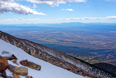 Scenic view of snowcapped mountains against sky