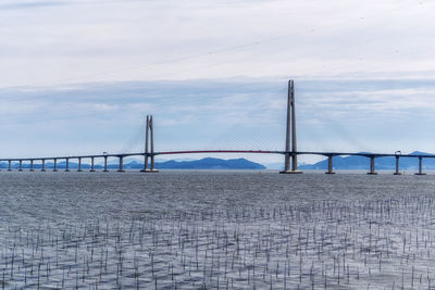 Bridge over river against sky