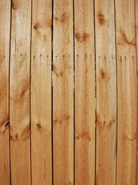 Full frame shot of wooden wall