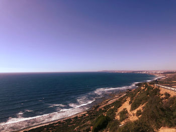 Scenic view of sea against clear sky