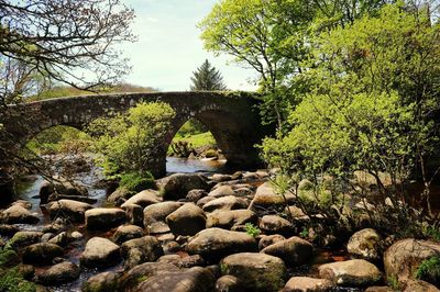 Bridge over river against sky