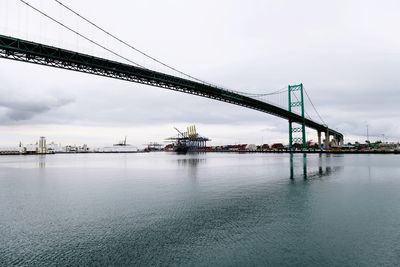 View of suspension bridge against sky