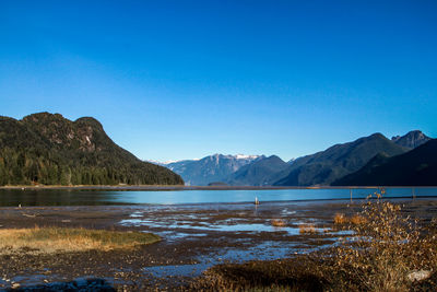 Scenic view of lake and mountains against clear blue sky