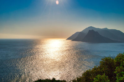 Scenic view of sea against sky during sunset