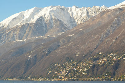 Scenic view of mountains during winter