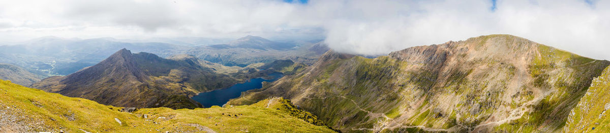 Panoramic view of landscape against sky