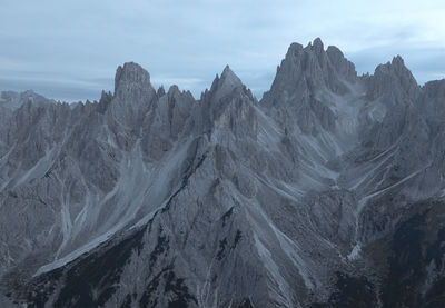 Panoramic view of snowcapped mountains against sky