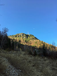 Scenic view of landscape against clear blue sky