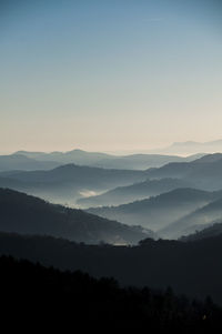 Scenic view of silhouette mountains against sky