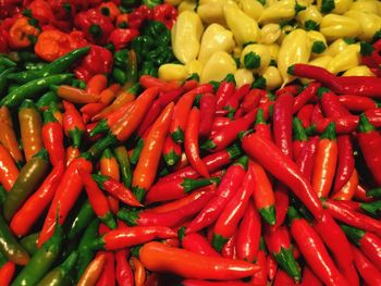 Full frame shot of chili peppers for sale at market stall