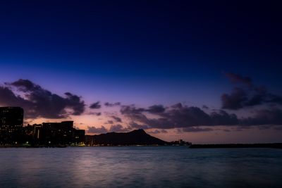 Scenic view of sea against sky at sunset