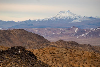 Scenic view of snowcapped mountains against sky