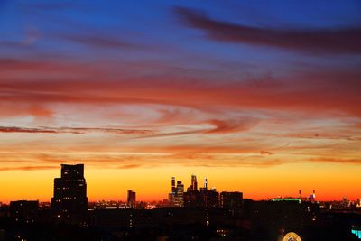 City at sunset