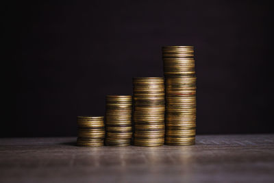 Close-up of coins