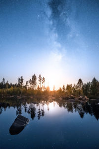 Scenic view of lake against blue sky