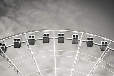 Montreal's wheel of fortune