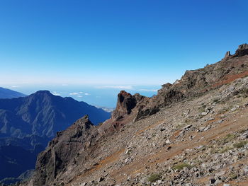 Scenic view of mountains against blue sky