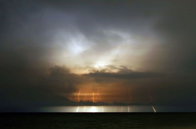 Scenic view of sea against cloudy sky