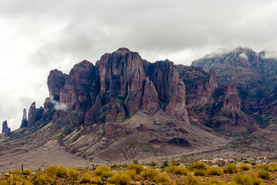 Rock formations on landscape against cloudy sky