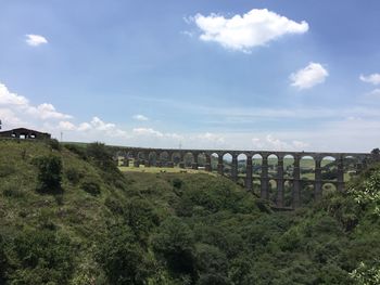 Scenic view of bridge against sky