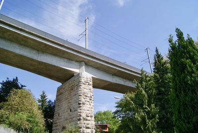 Low angle view of bridge against sky