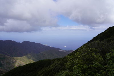 Scenic view of mountains against sky