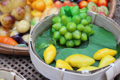 Close-up of fruits in basket