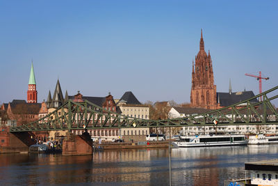 Bridge over river against clear blue sky