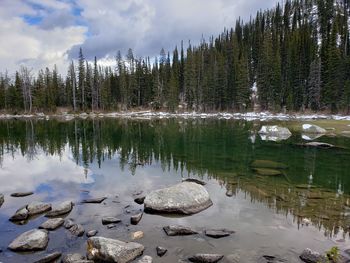 Scenic view of lake against sky