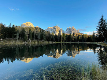 Scenic view of lake against clear blue sky