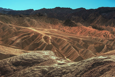 Aerial view of arid landscape against sky