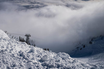 Scenic view of snow covered mountains against sky