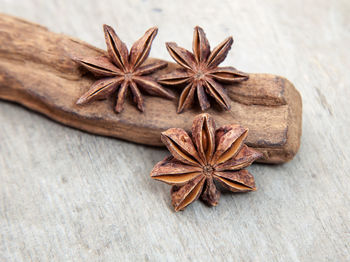 Close-up of wood