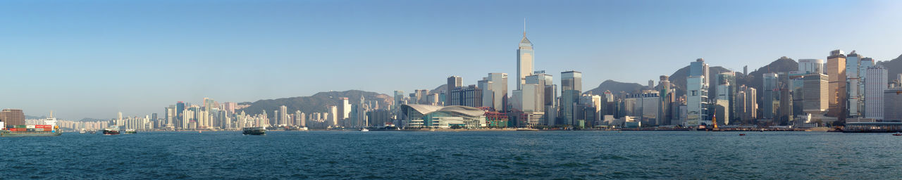 Panoramic view of city at waterfront