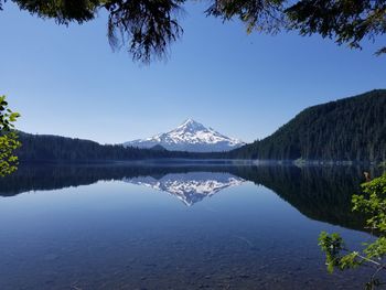 Scenic view of lake and mountains against clear blue sky