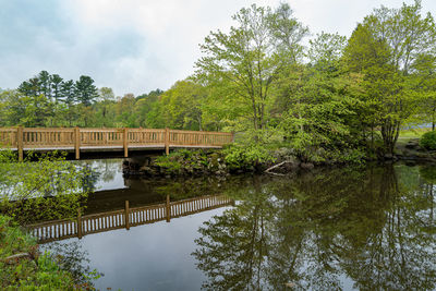 Bridge over lake against sky