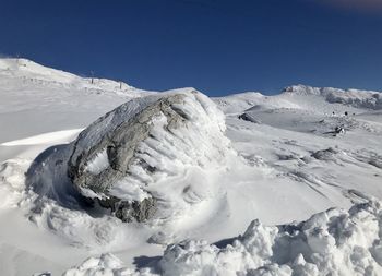 Scenic view of snow covered mountains against sky